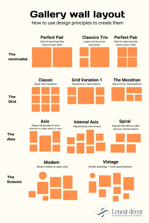 gallery wall layout ideas